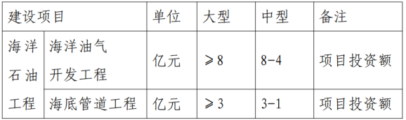 海洋石油工程专业承包资质标准(图1)